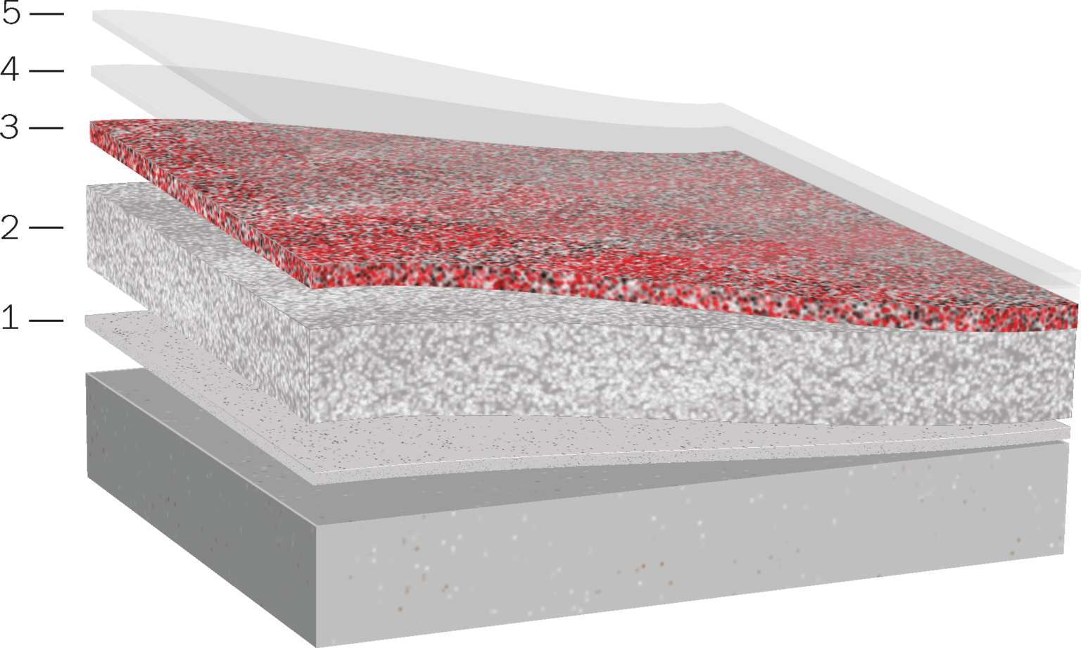 NeoQuartz – Innovacoatings Solutions